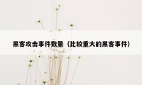 黑客攻击事件数量（比较重大的黑客事件）