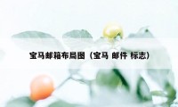 宝马邮箱布局图(宝马 邮件 标志)